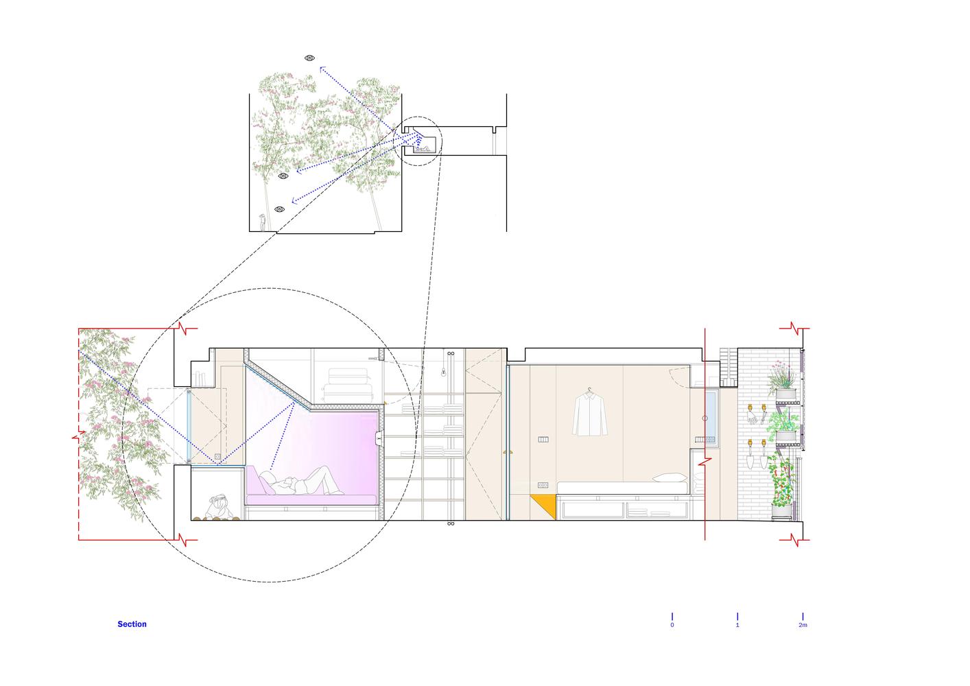 Sebze bahçeli apartman dairesi bir doktor ve köpeği için tasarlandı